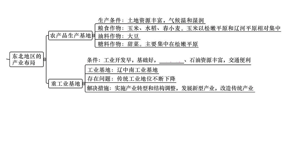 18170918第3页