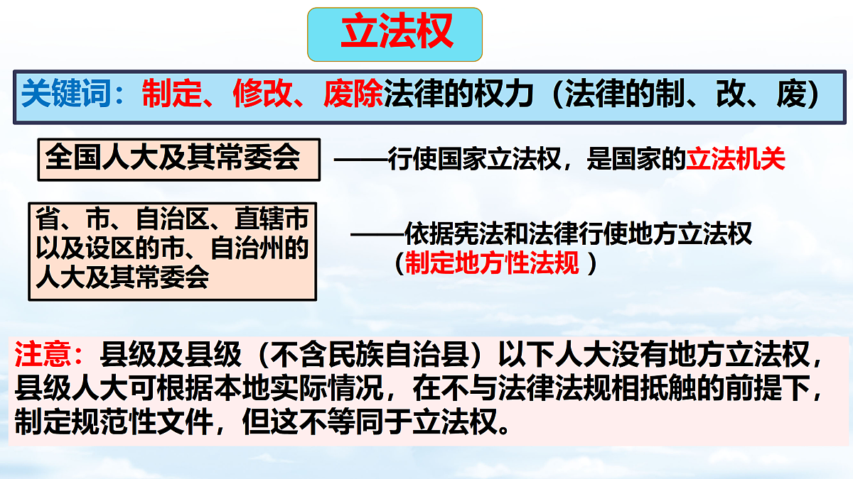 18171050第5页