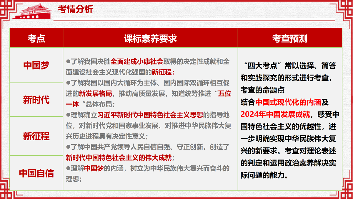 18171051第3页