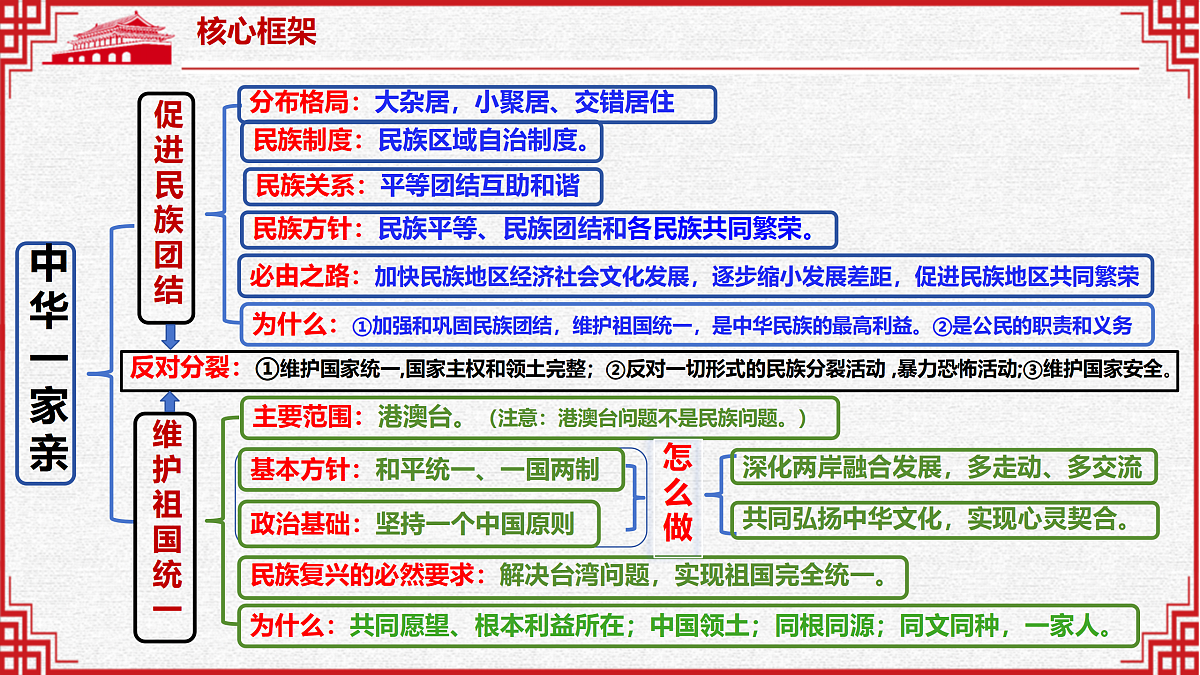 18171051第4页