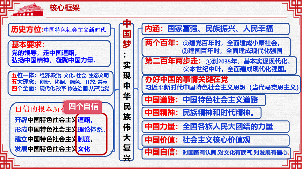 18171051第5页