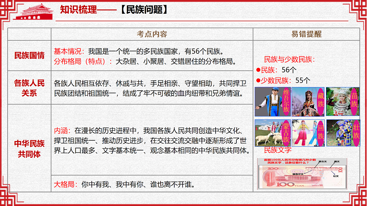 18171051第6页