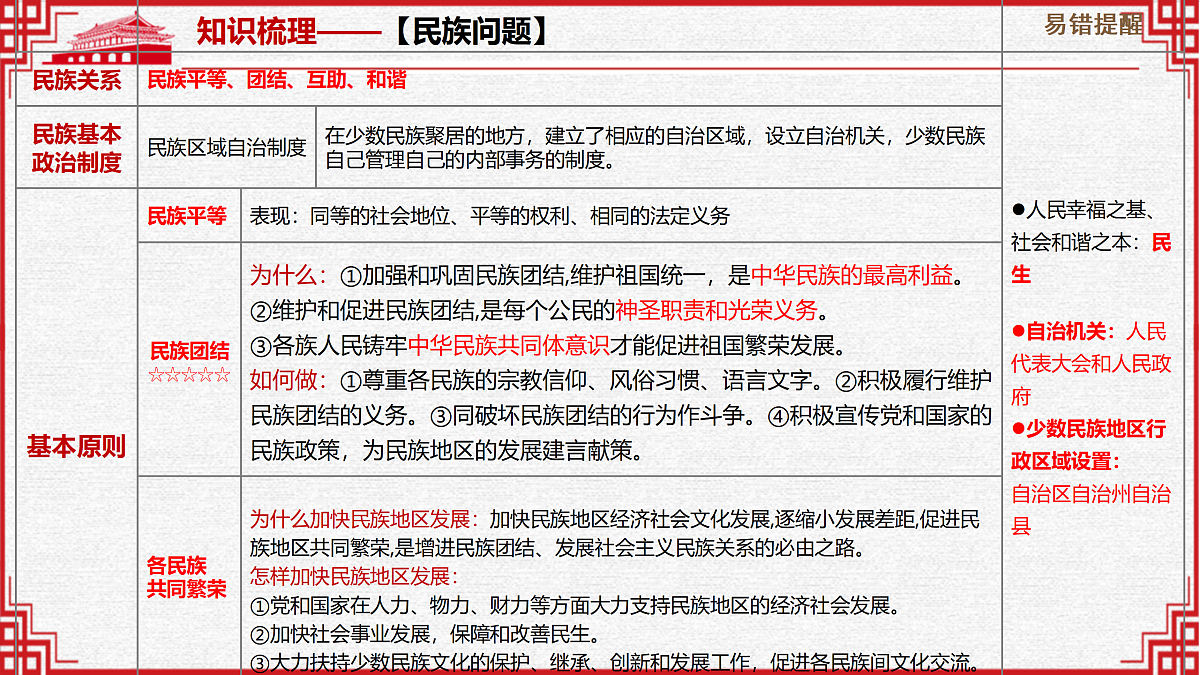 18171051第7页