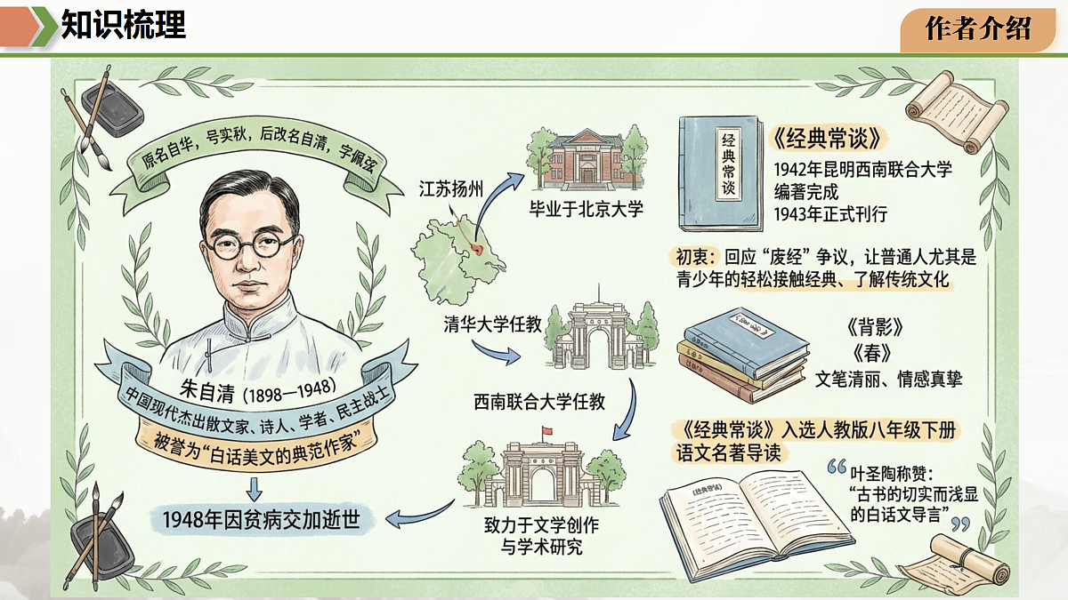 18171087第5页