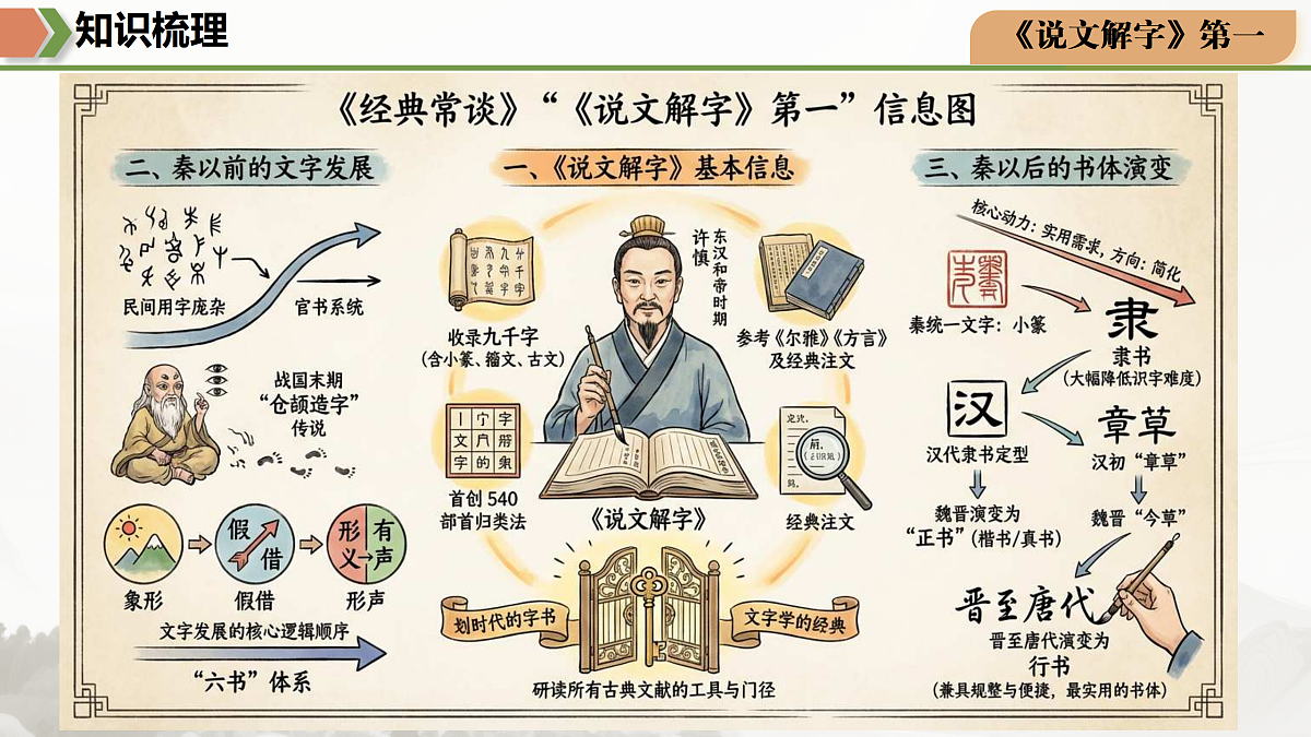 18171087第7页