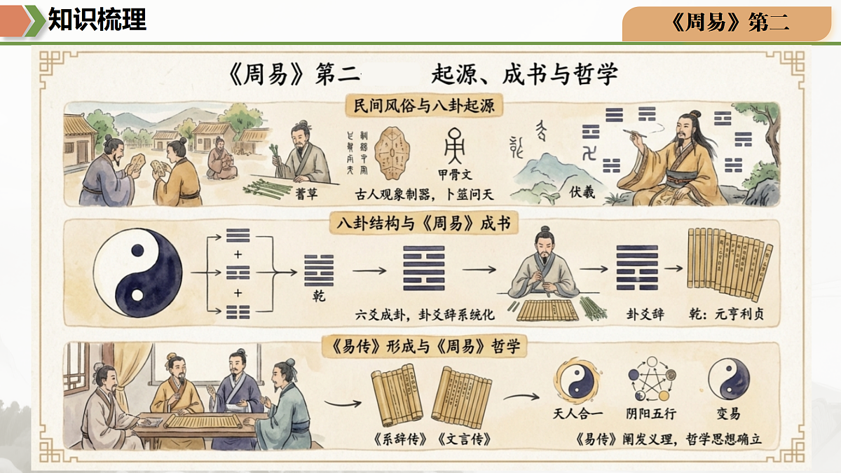 18171087第8页