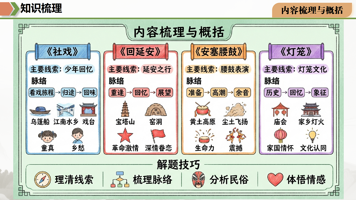 18171088第5页