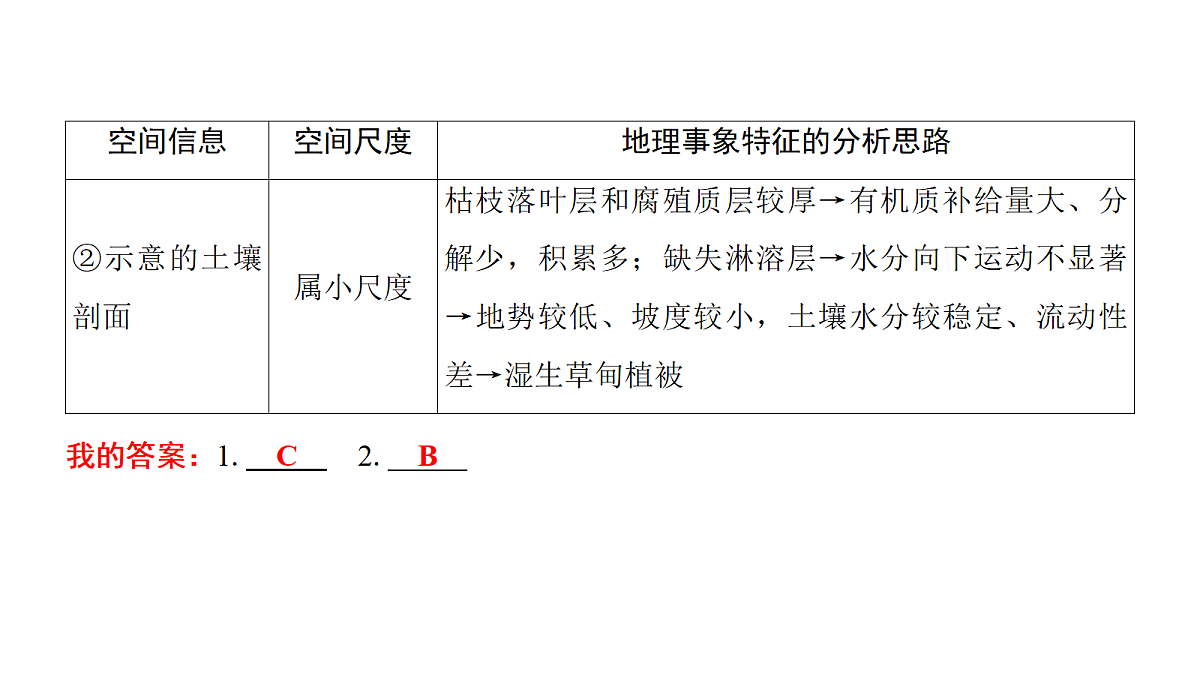 18171188第7页