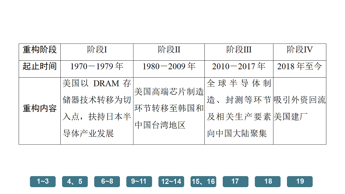 18171191第4页