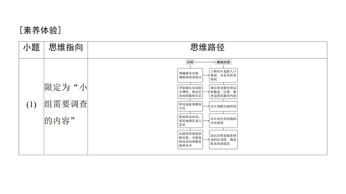 18171196第7页