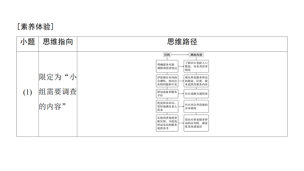 18171196第7页