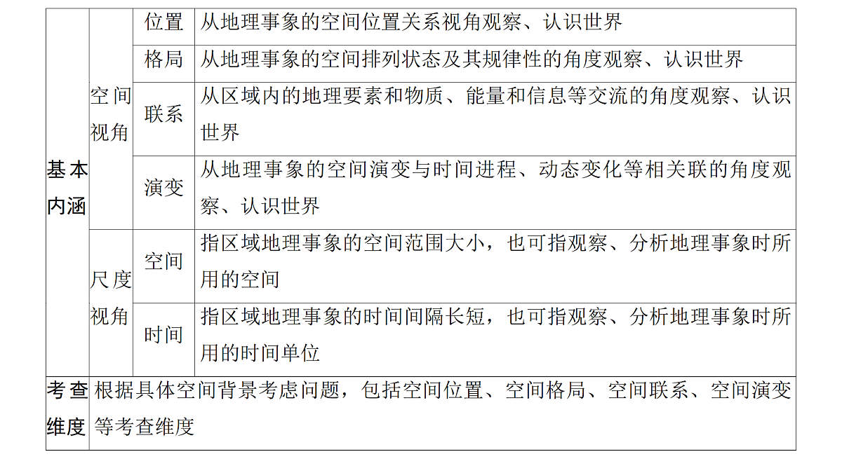 18171197第4页
