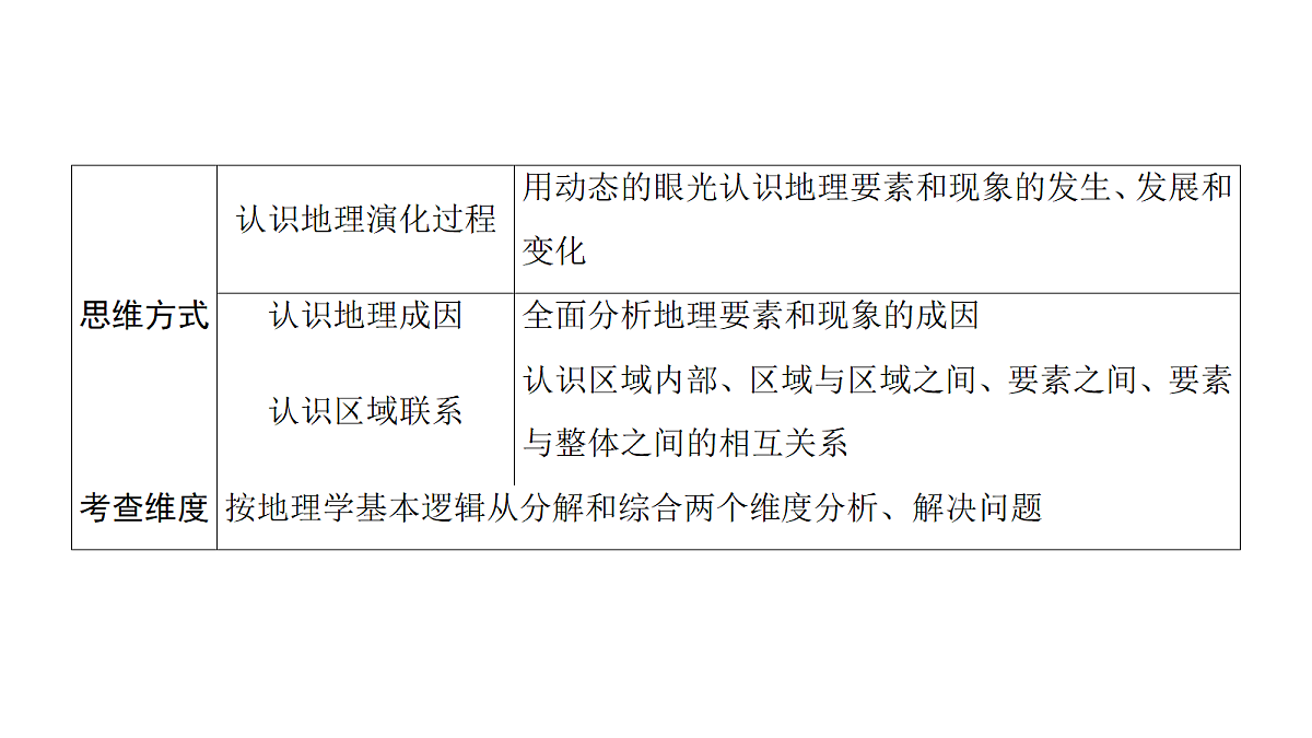 18171199第5页