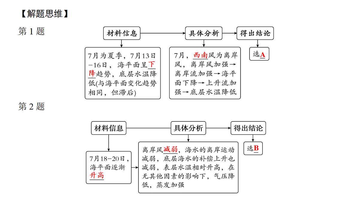 18171205第6页