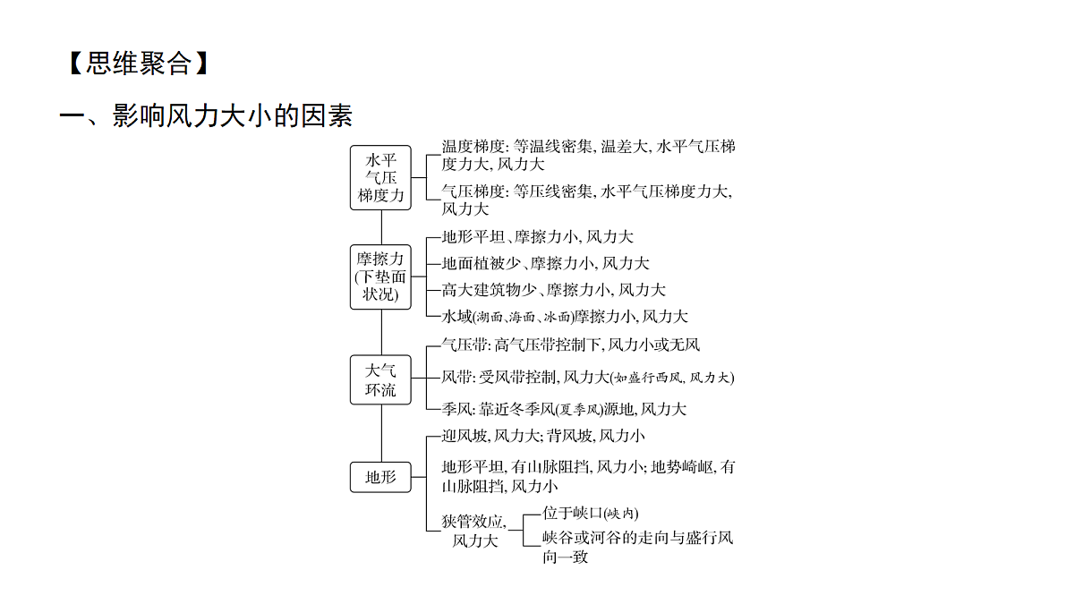 18171205第7页