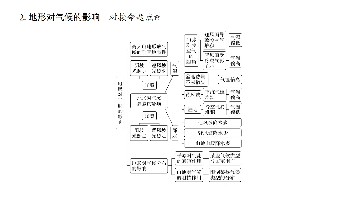 18171208第8页