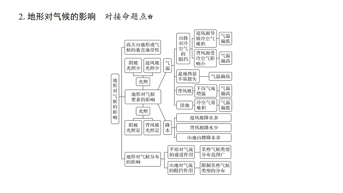18171208第8页