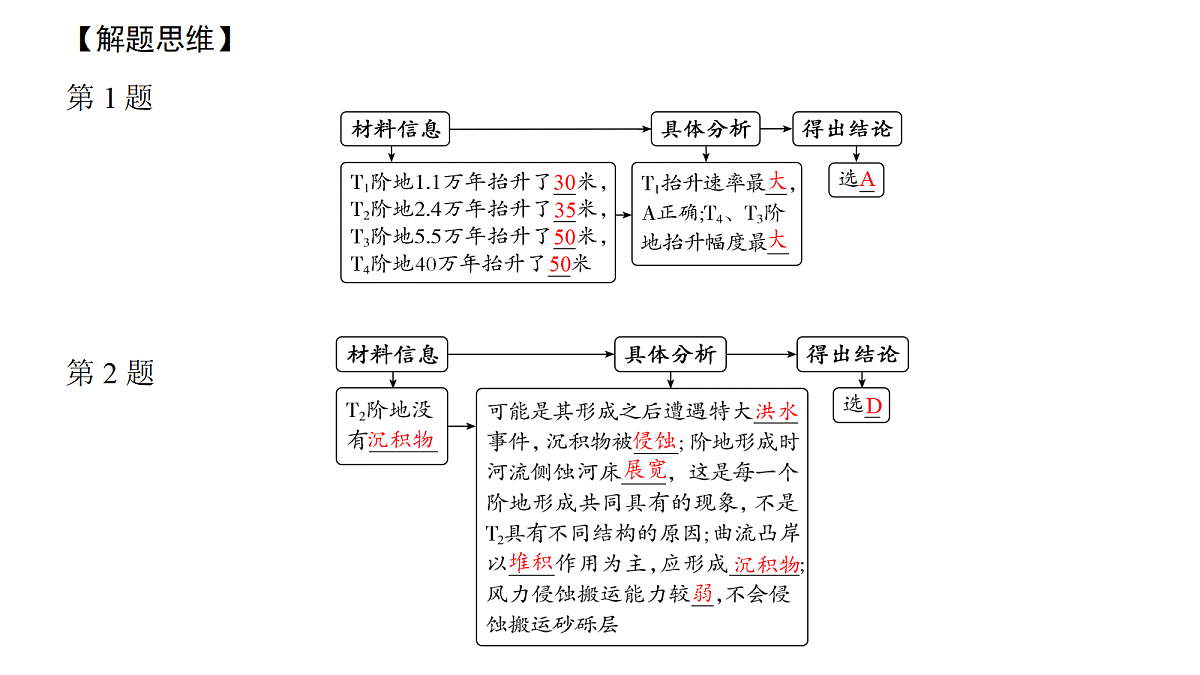 18171209第6页