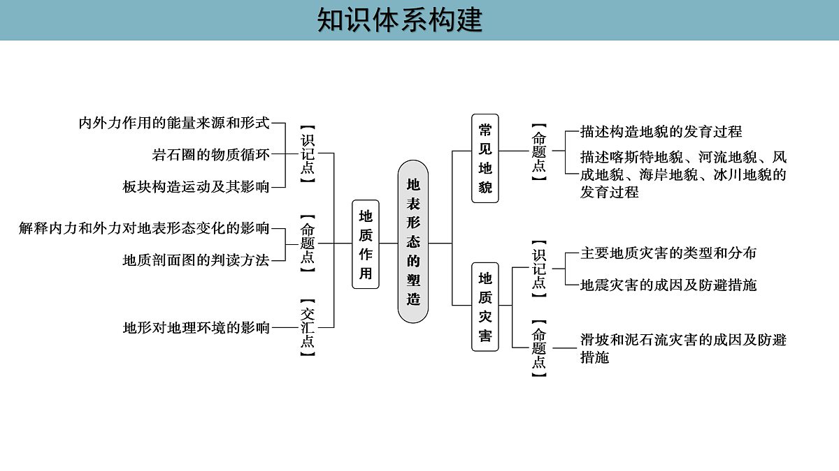 18171211第3页