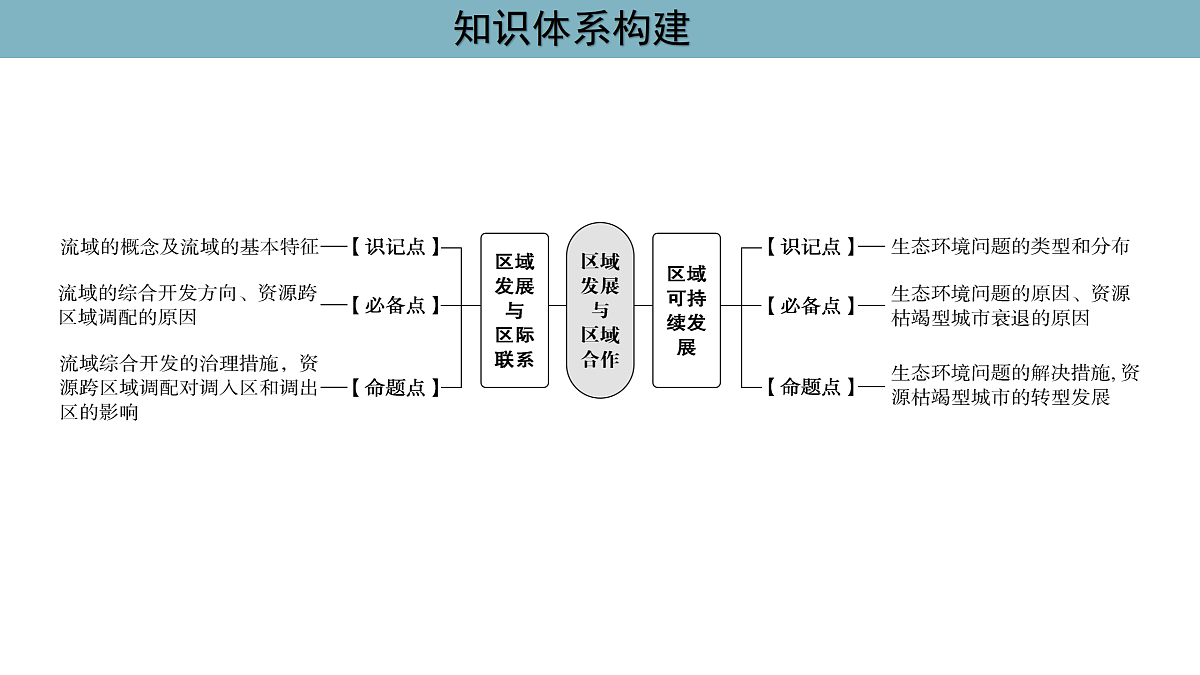 18171217第3页