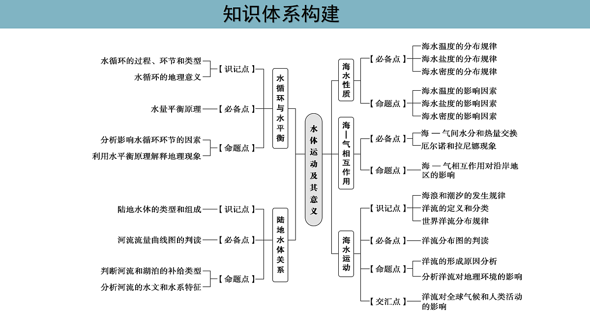 18171224第3页