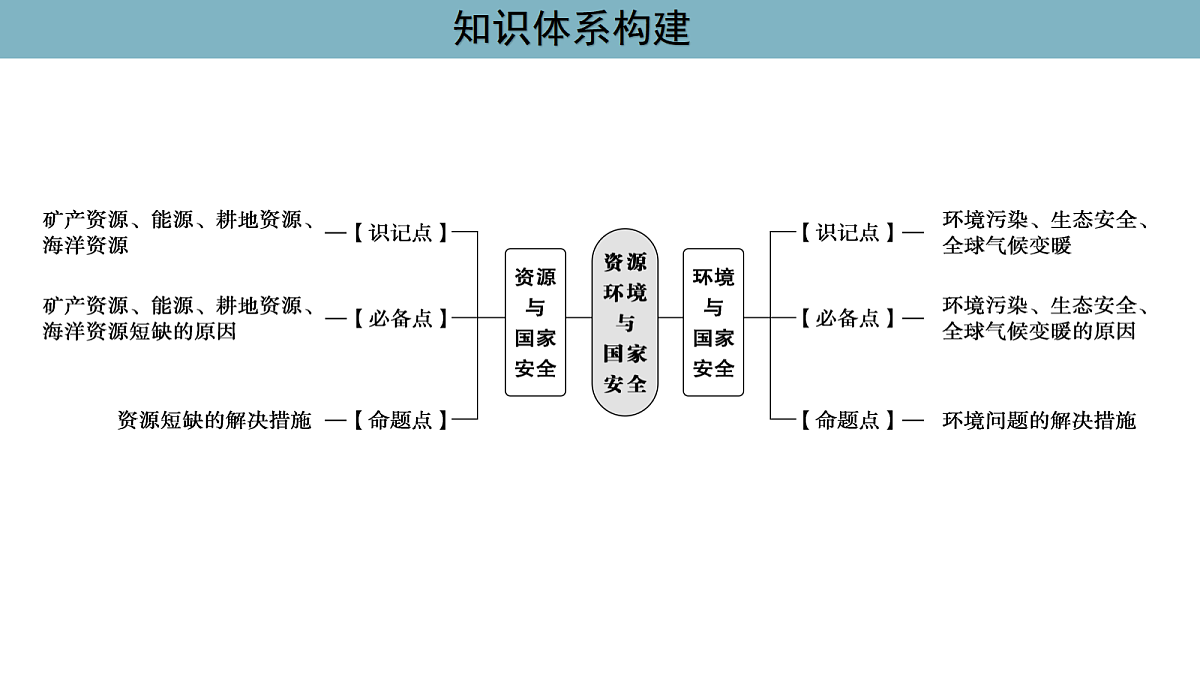 18171228第3页