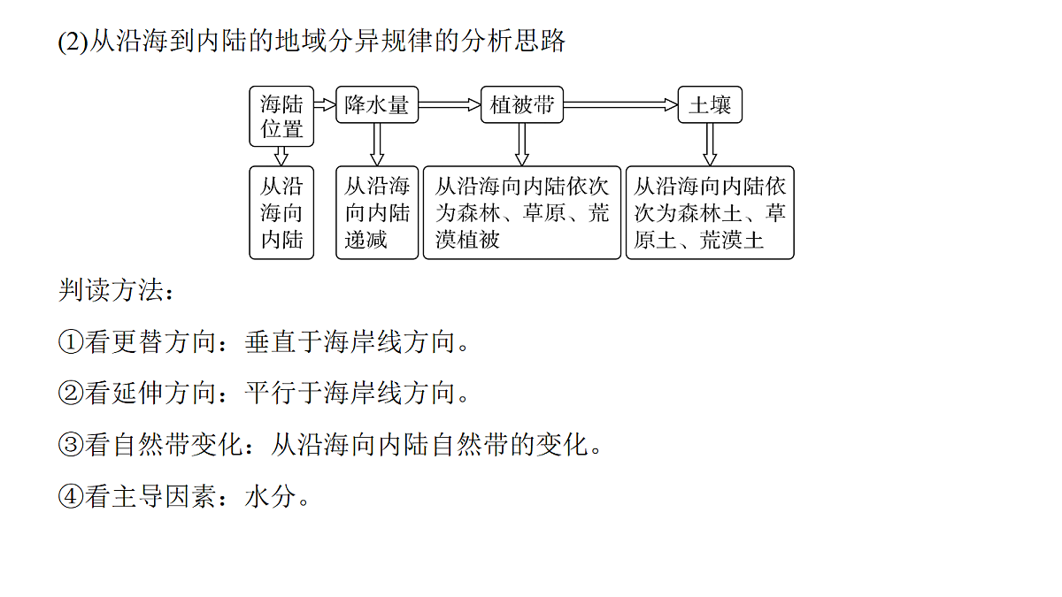 18171229第8页