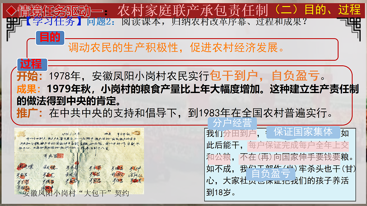 18171232第6页
