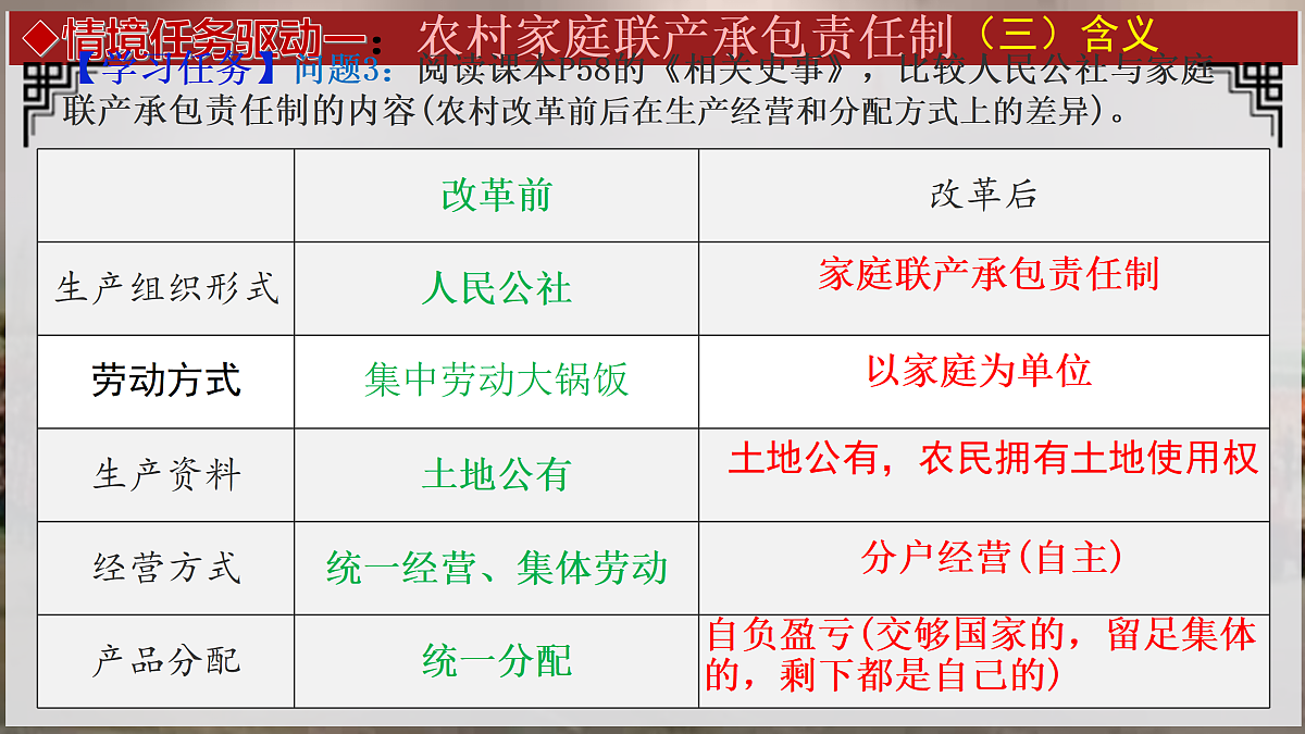 18171232第7页