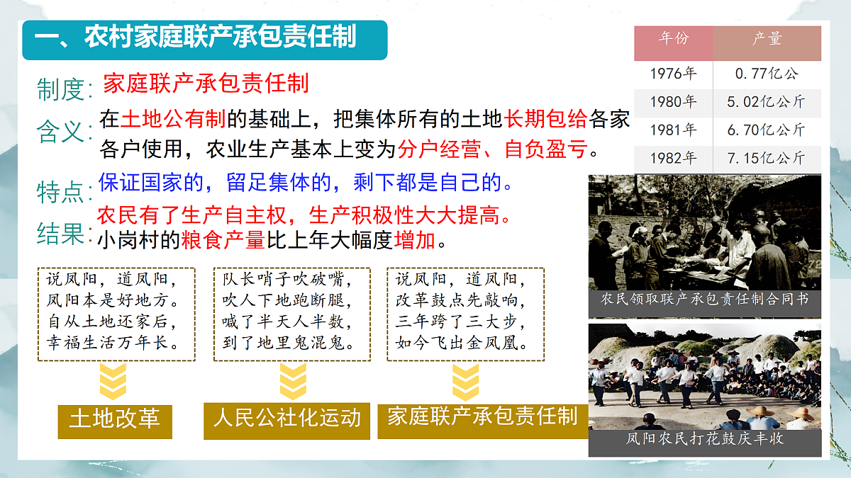 18171233第5页