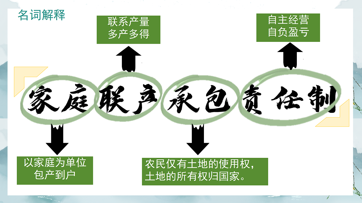 18171233第6页