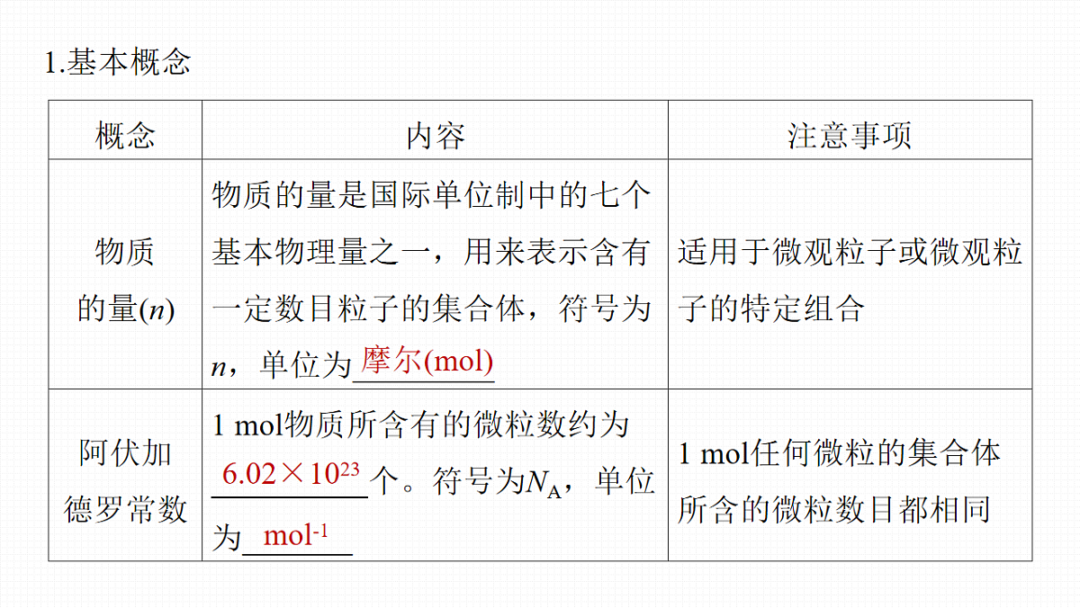 18171449第4页