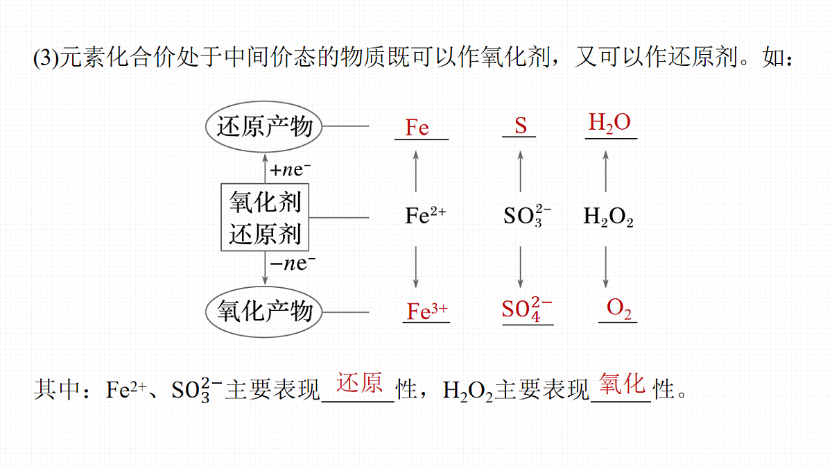 18171451第7页