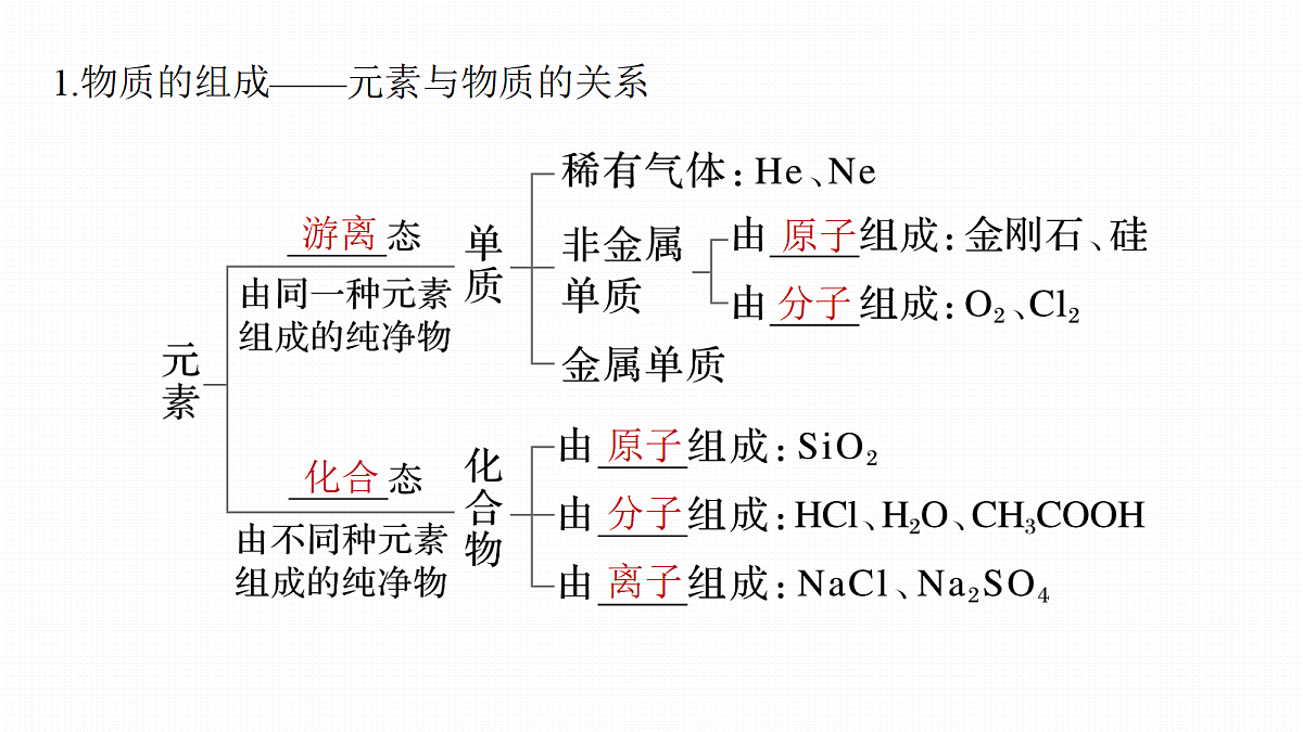 18171452第4页