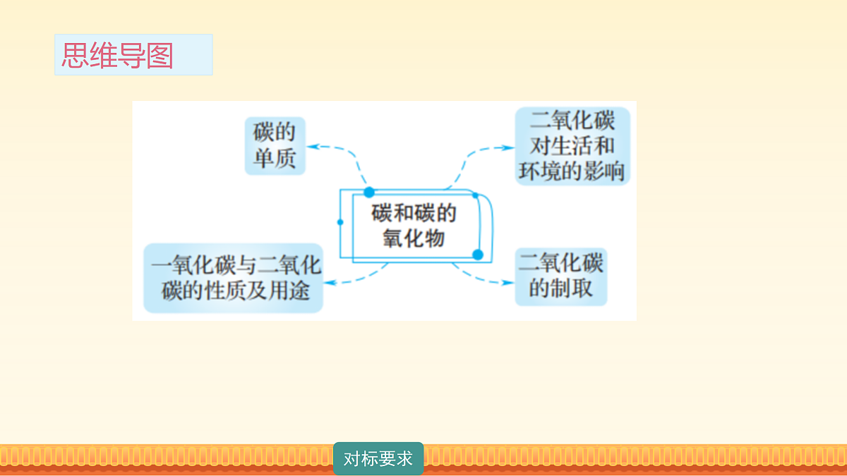 18171453第5页