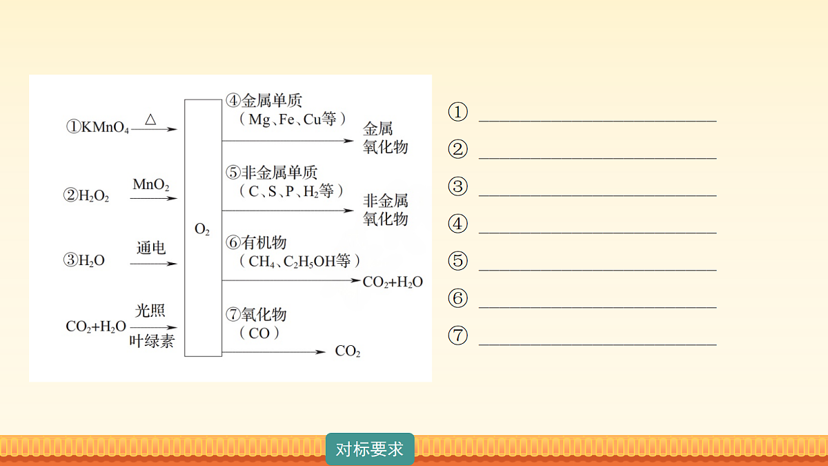 18171455第6页