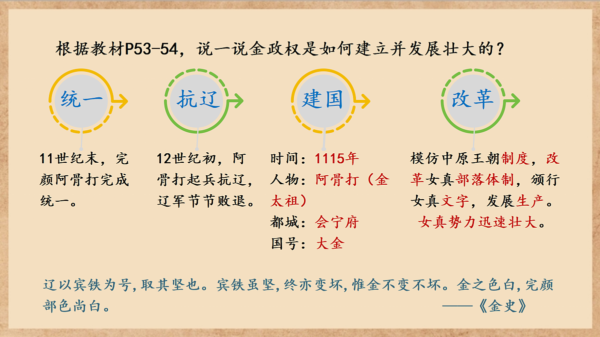 18171464第6页
