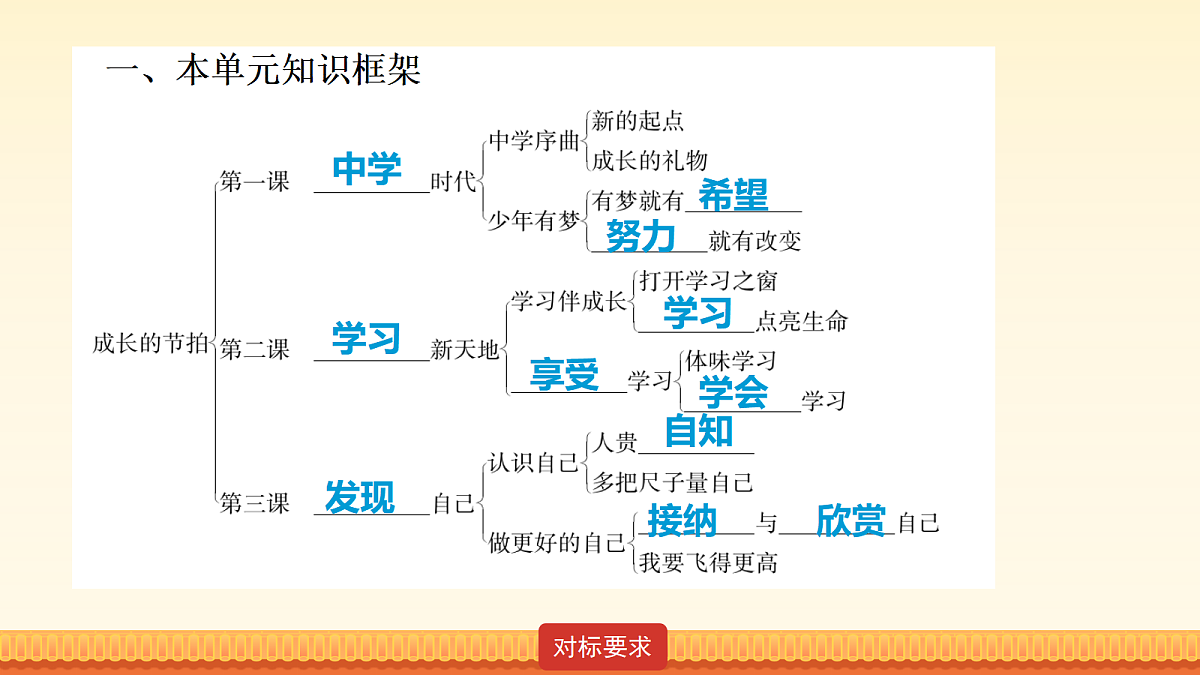 18171751第5页