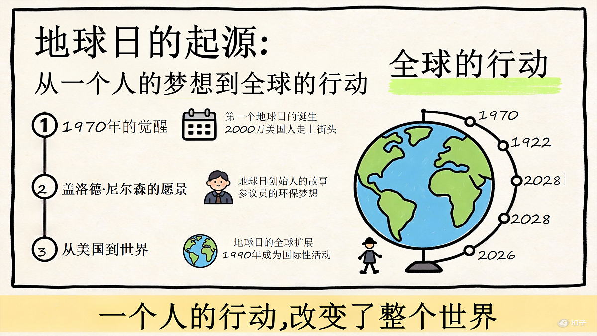 18171753第3页