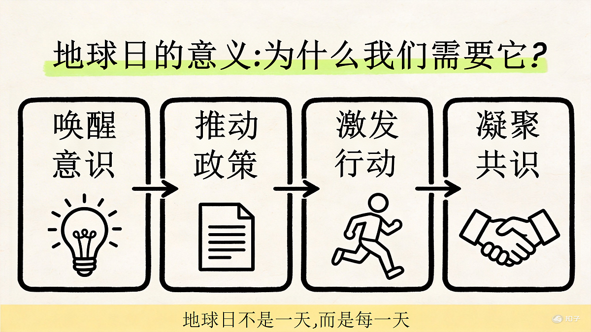 18171753第5页