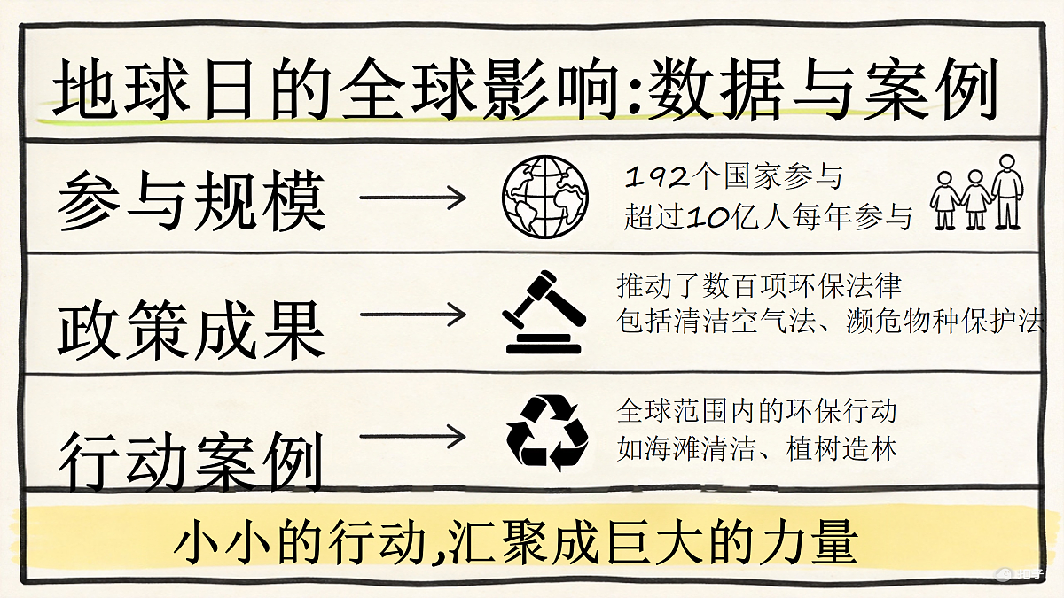 18171753第6页