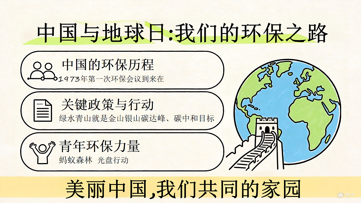 18171753第7页