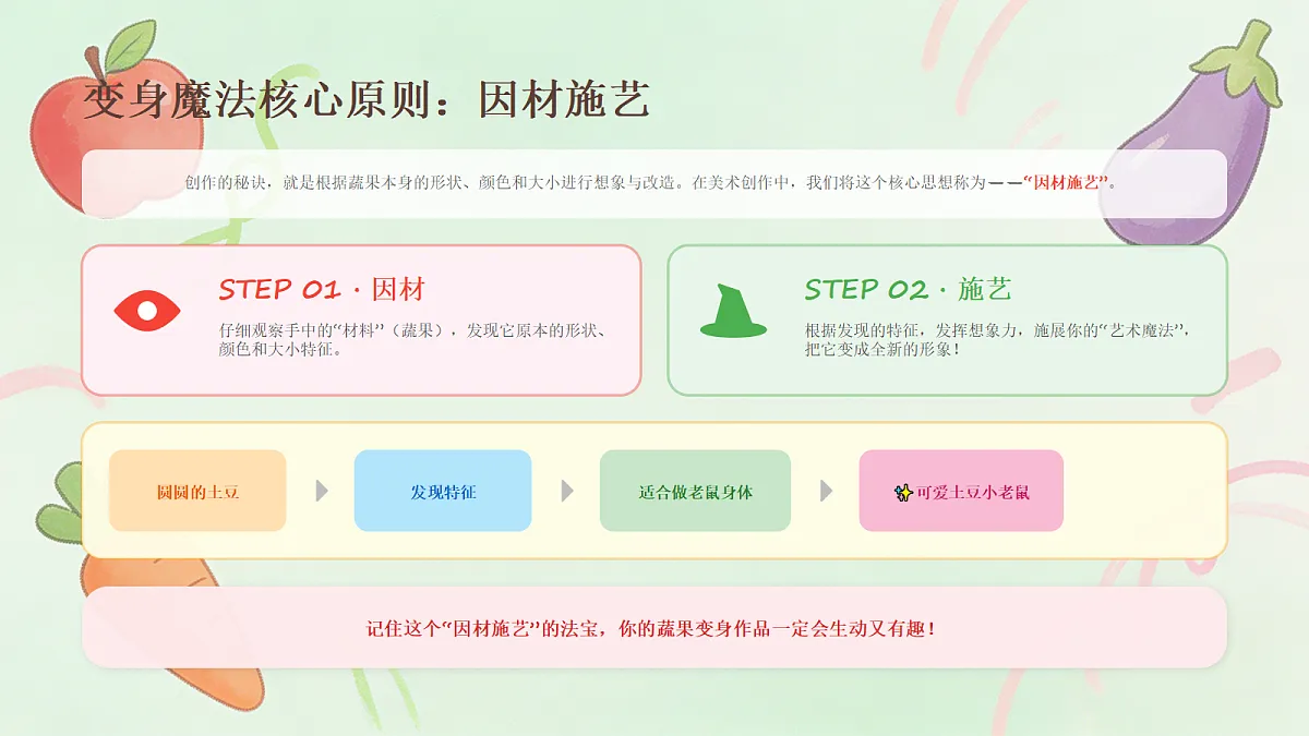 18173337第7页