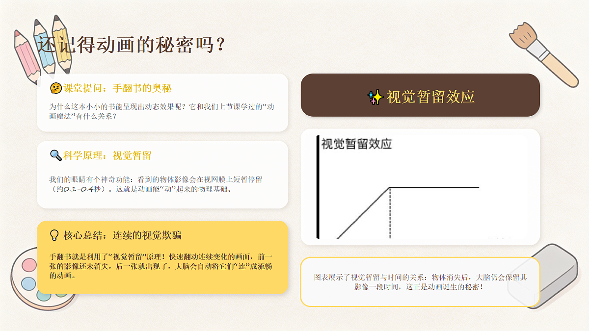 18173342第3页