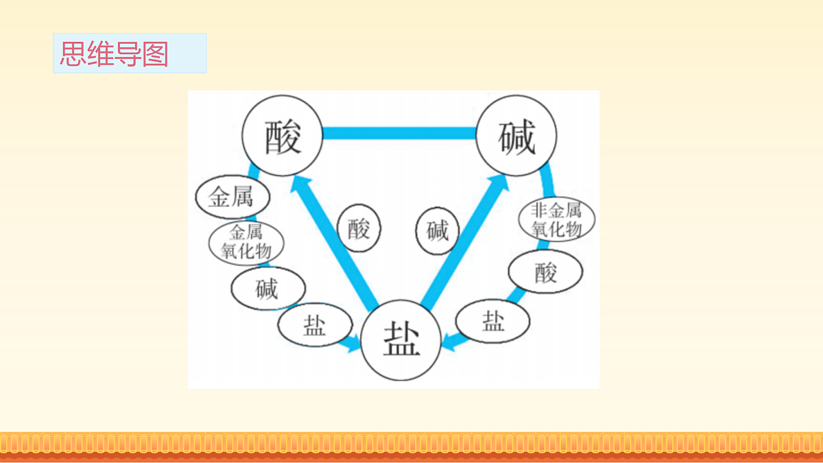 18173612第5页