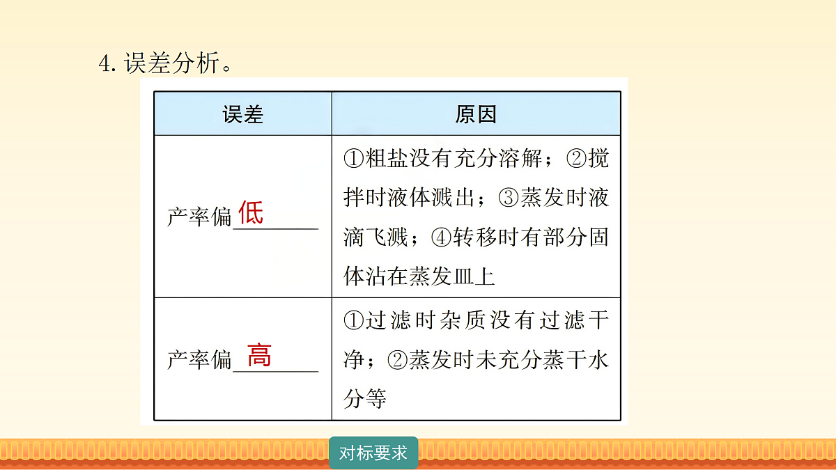 18173616第7页