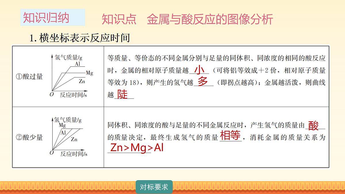 18173617第5页