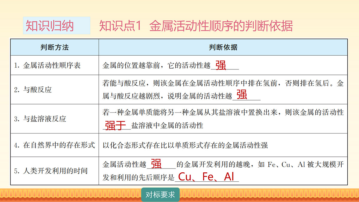 18173618第6页