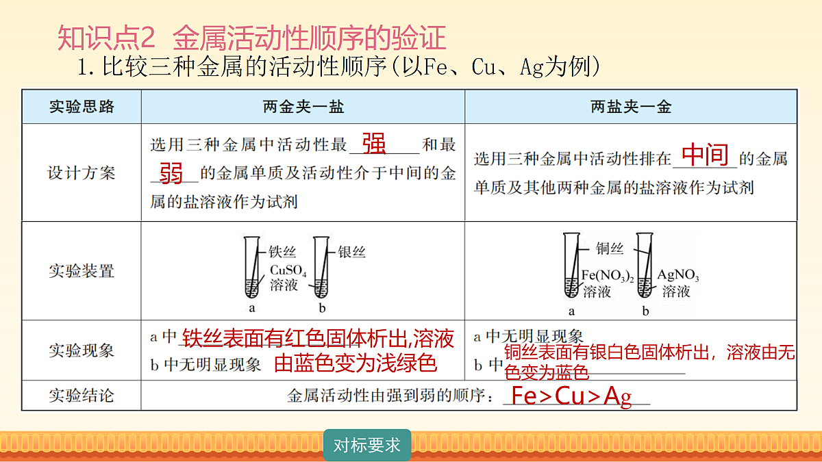 18173618第7页