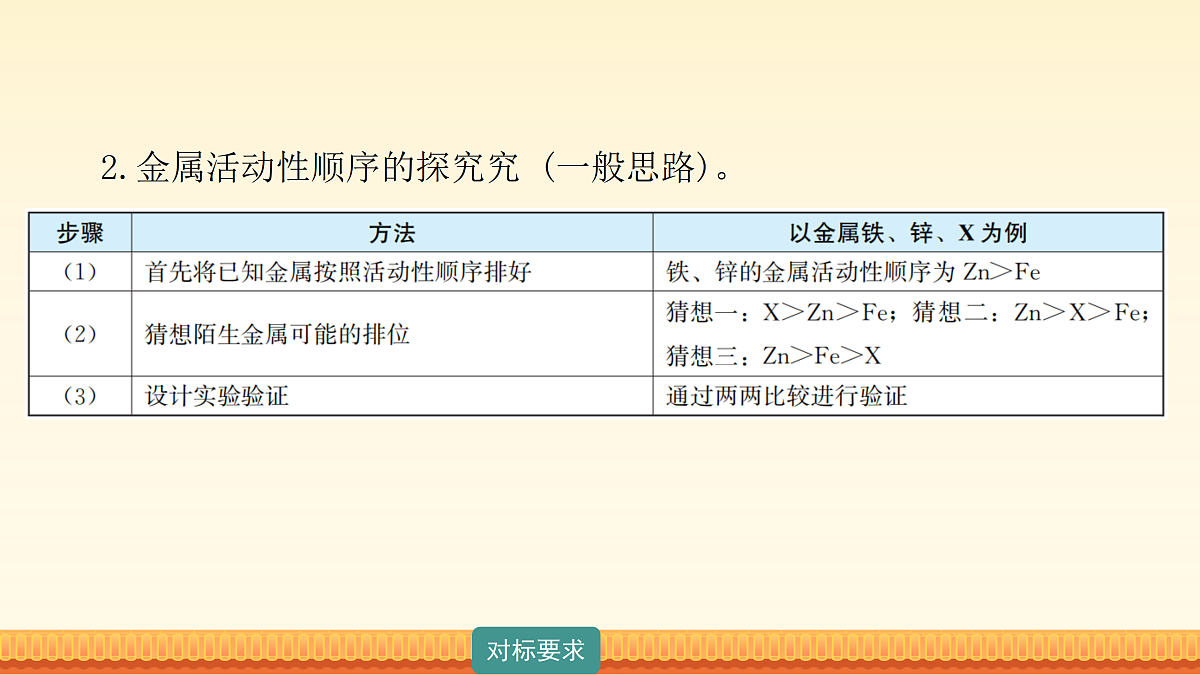 18173618第8页